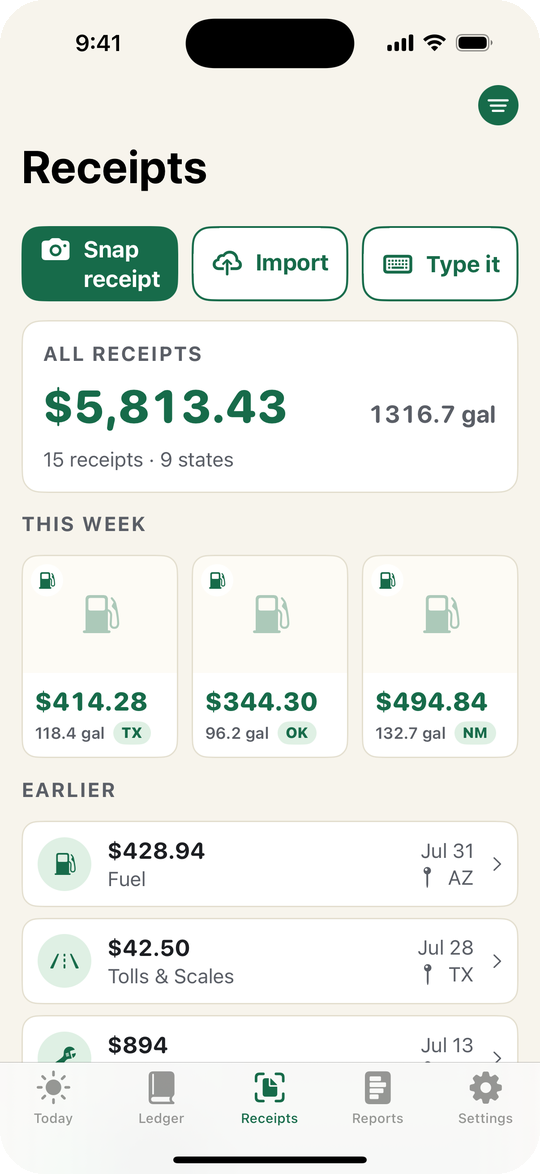 Receipts screen showing $5,813.43 across 15 receipts and 9 states, with fuel receipts by state and gallons